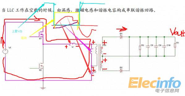 前工程师讲解：开关电源设计-LLC电源