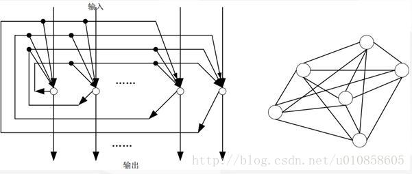 這裡寫圖片描述