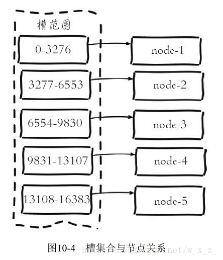 这里写图片描述