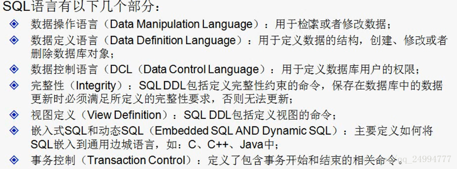 SQL语言有以下几个部分