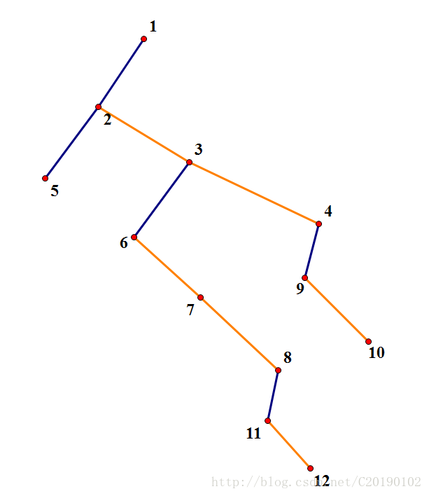 这里写图片描述