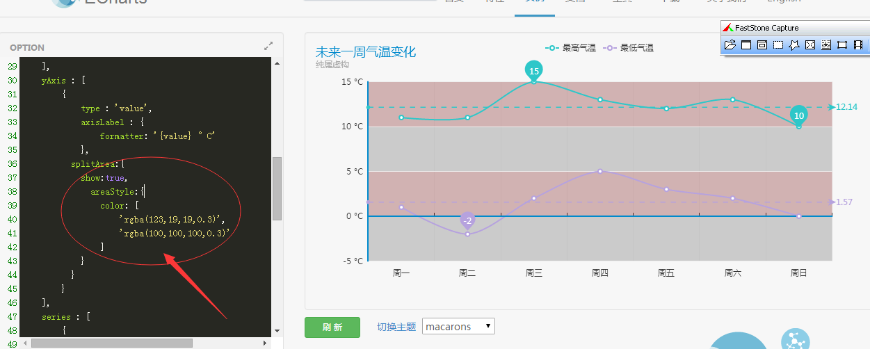 echart 设置y轴或者x轴分区域的背景颜色_liuhai的博客-程序员信息网 