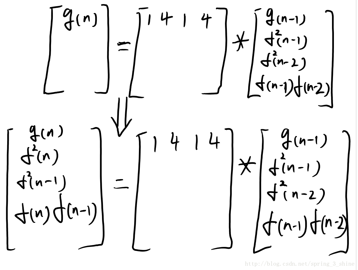 這裡寫圖片描述