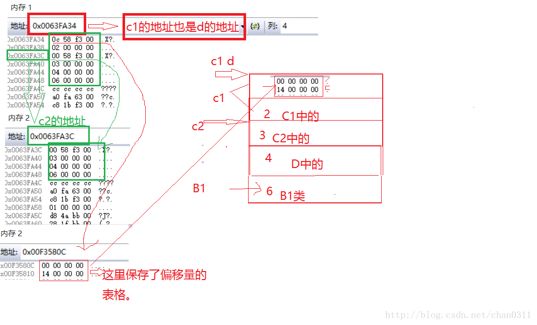 这里写图片描述