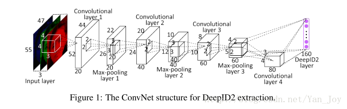 fig1