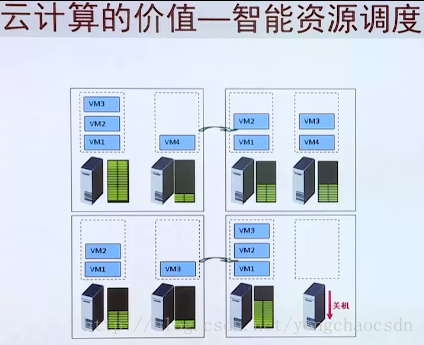 这里写图片描述