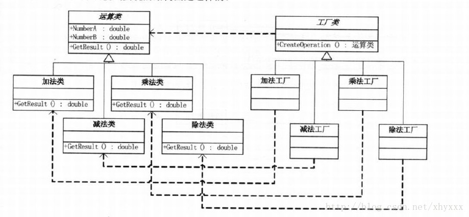 这里写图片描述