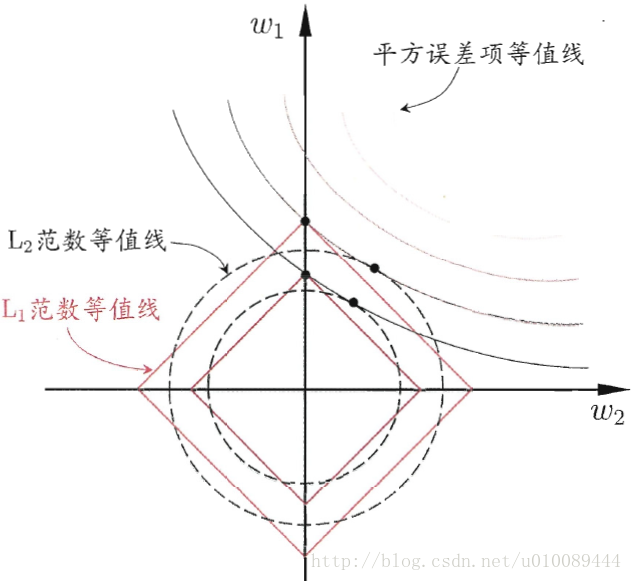 图片名称