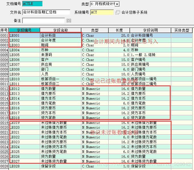 [易飞]过账？过桥米线？