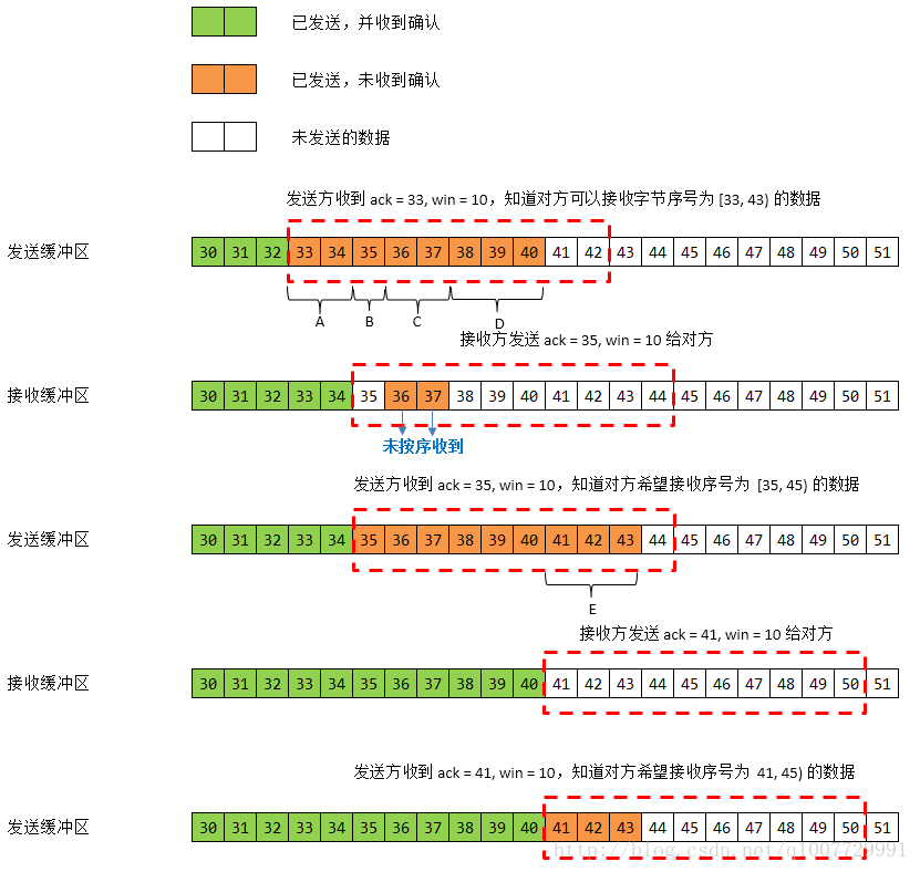 這裡寫圖片描述