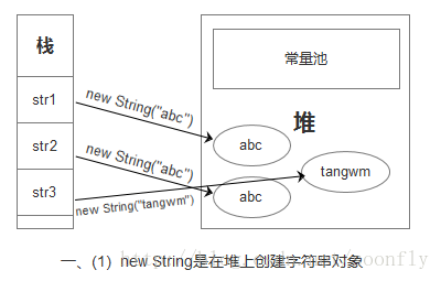 這裡寫圖片描述