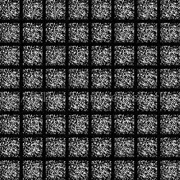 
			
				tensorflow 1.01中GAN(生成对抗网络)手写字体生成例子(MINST)的测试			