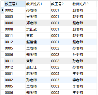 数据库多表联合查询附简单例子