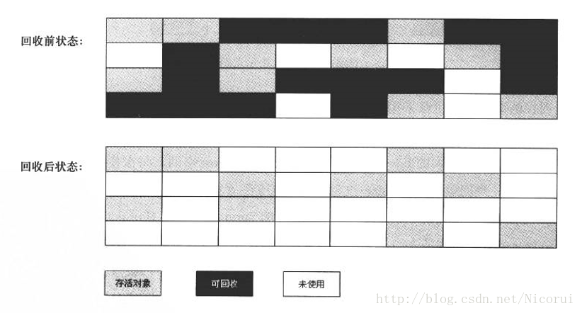 这里写图片描写叙述