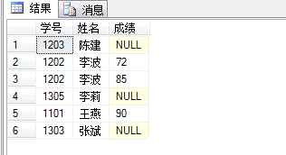 SQL中的连接查询与嵌套查询「建议收藏」