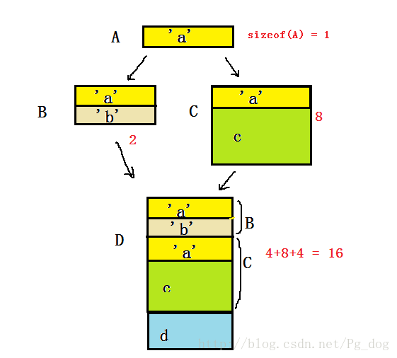 这里写图片描述