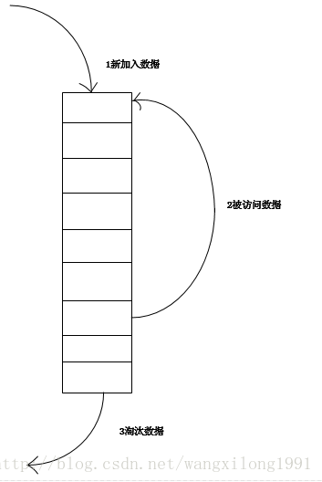 這裏寫圖片描述