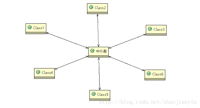 这里写图片描述