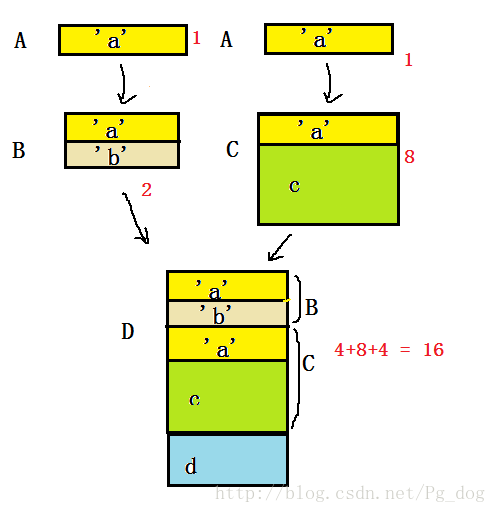 这里写图片描述