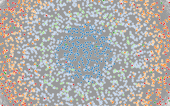 Louvain 社团发现算法学习（我的java实现+数据用例）