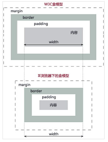 这里写图片描写叙述