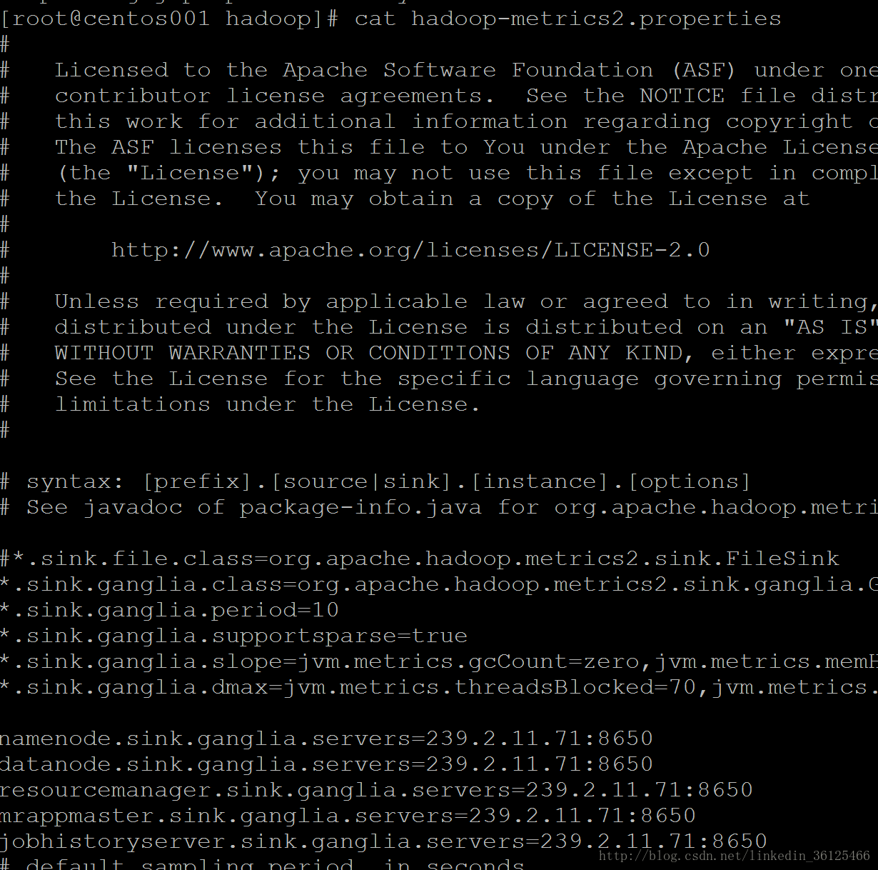 hadoop-metrics2.properties