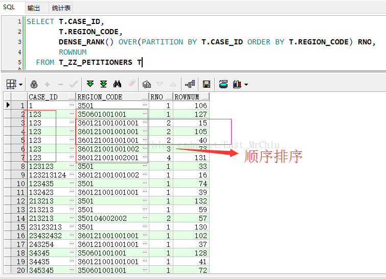 OVER(PARTITION BY... ORDER BY...)的使用说明和意义_partition by order byCSDN博客