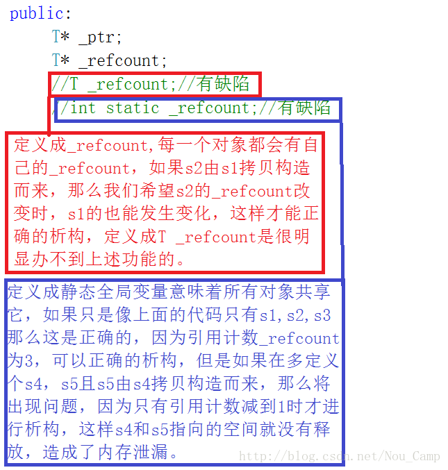 C++智能指针（二）模拟实现三种智能指针