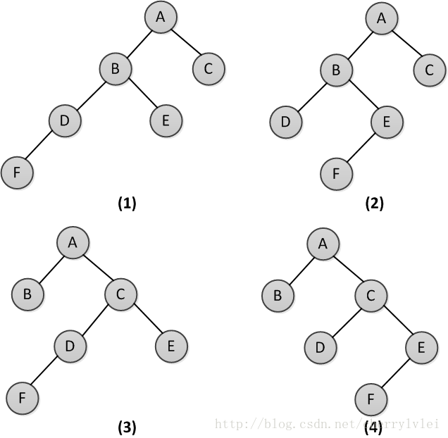 fig2