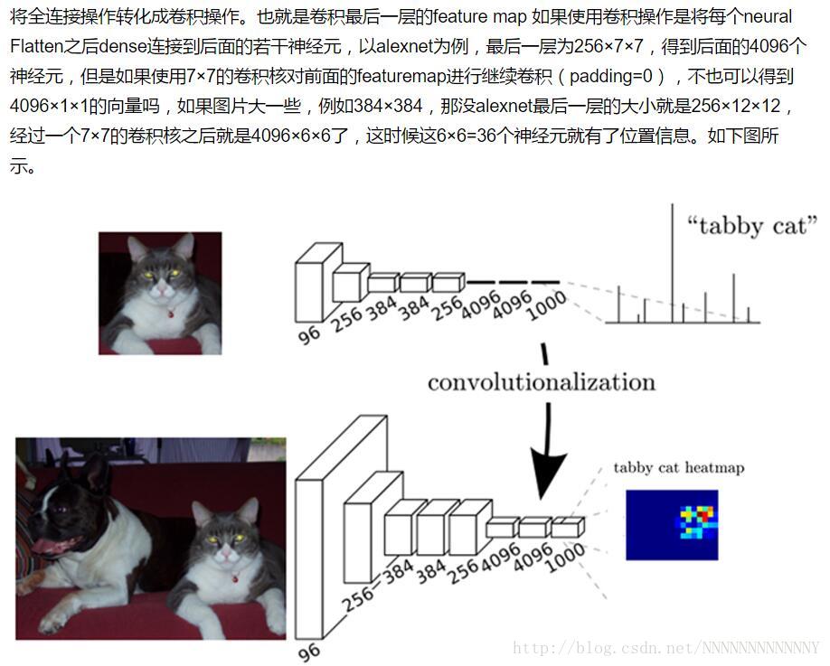 這裡寫圖片描述