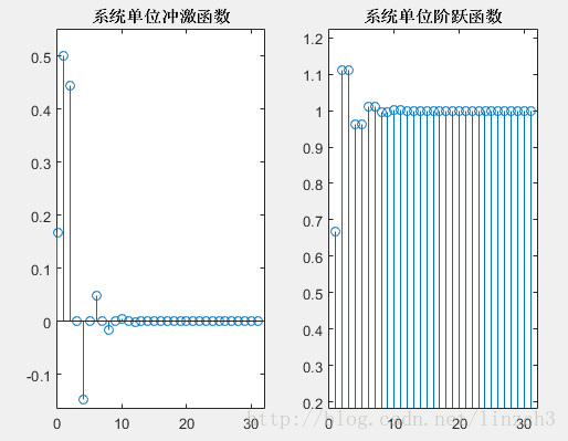 這裡寫圖片描述