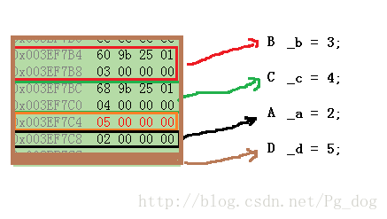 这里写图片描述