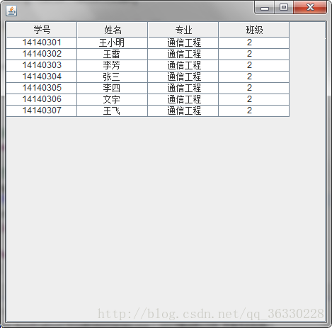 教师学生名单页面