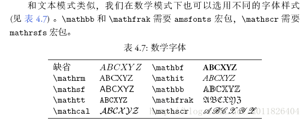 Latex数学公式表