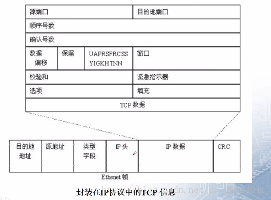 这里写图片描述