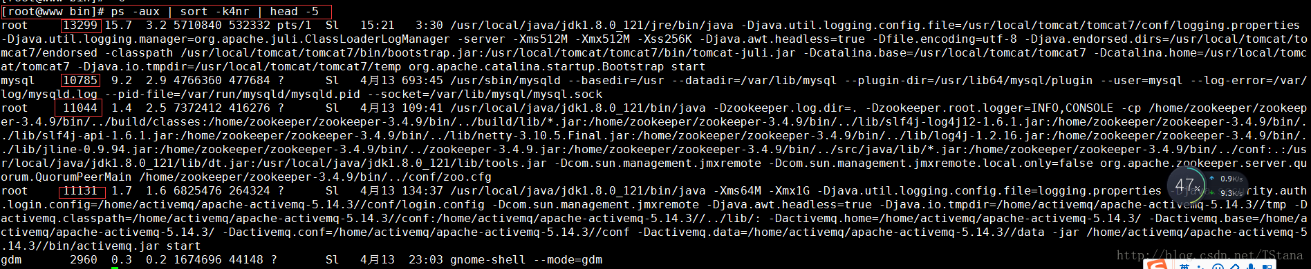 
			
				Linux（CentOS） 如何查看当前占用CPU或内存最多的K个进程			
