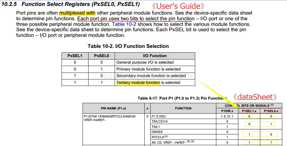 MSP430 的 PxSEL1, PxSEL0 说明