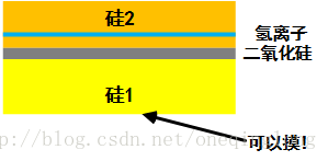 翻面