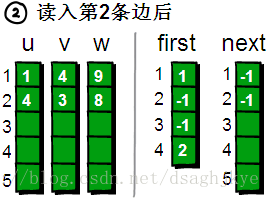 這裡寫圖片描述