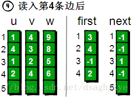 這裡寫圖片描述