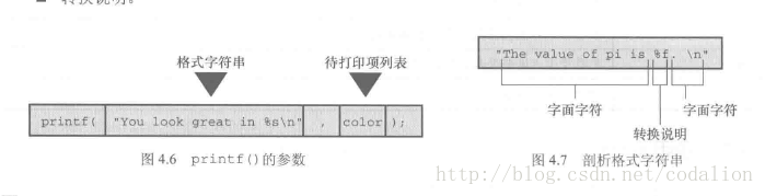 示意图