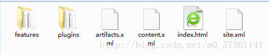 下载后的插件包目录结构： 