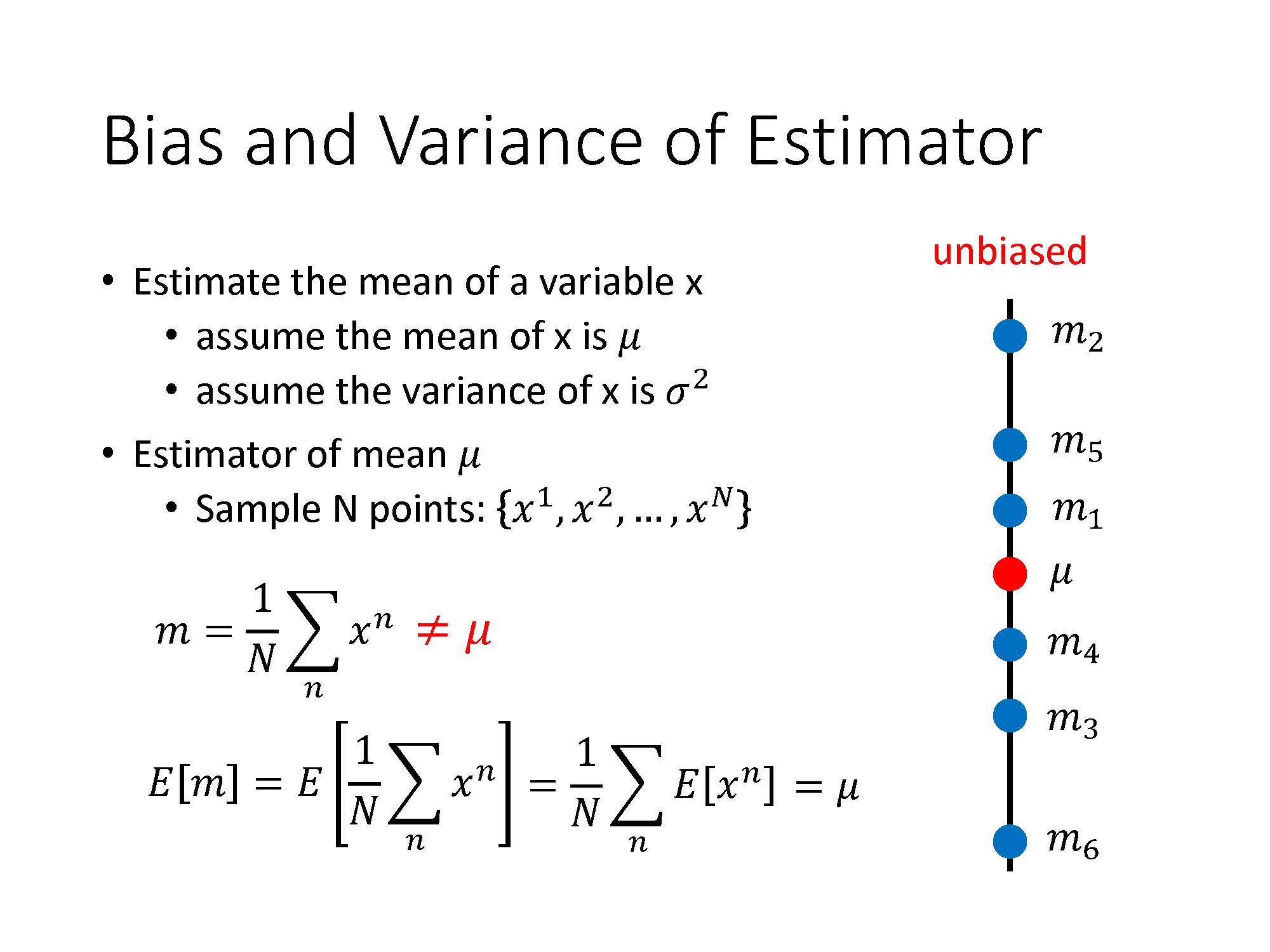 【机器学习（李宏毅）】 三、Bias And Variance_variance Estimator-CSDN博客