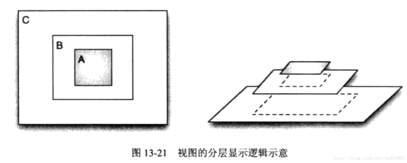 这里写图片描述