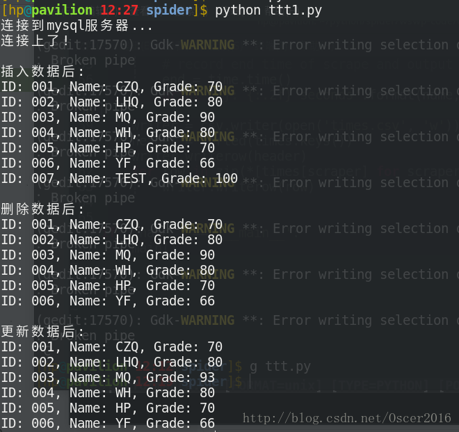 Three Python methods to operate MySQL database