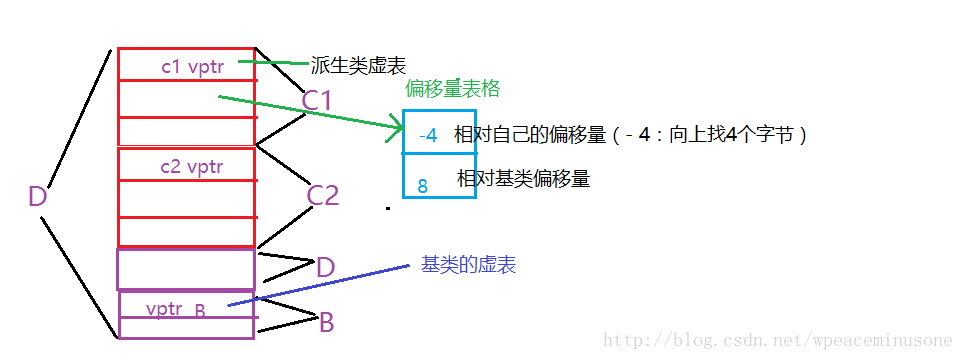 这里写图片描述