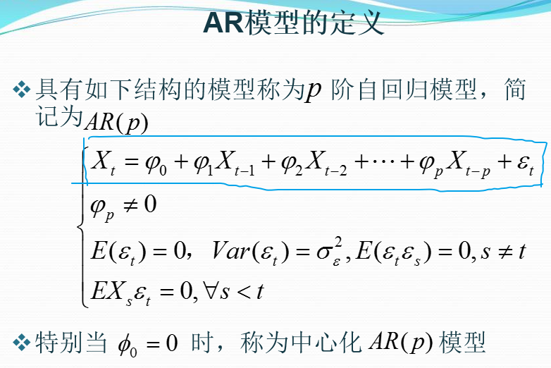 AR模型的定义