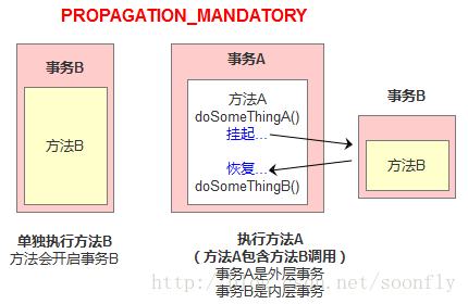 這裡寫圖片描述