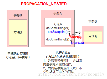 這裡寫圖片描述