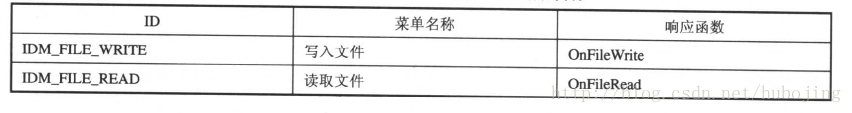 这里写图片描述